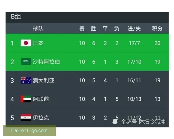 世界杯足球竞猜盘口解析与投注技巧全面指南揭秘